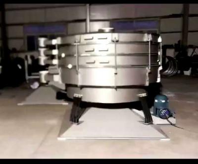 全不锈钢摇摆筛-食品级专用